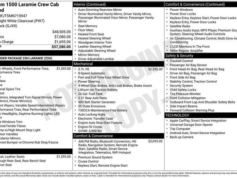 Used 2021 RAM 1500 Laramie image 11