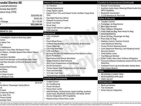 Certified 2023 Hyundai Elantra SE FWD image 32