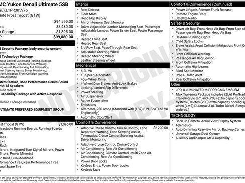 Used 2023 GMC Yukon Denali Ultimate AWD/4WD image 41