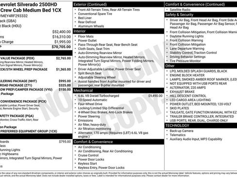 Certified 2024 Chevrolet Silverado 2500 Custom w/ Custom Value Package image 15