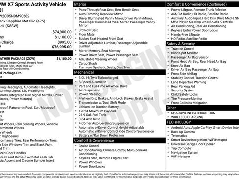 Used 2022 BMW X7 xDrive40i w/ Cold Weather Package image 15