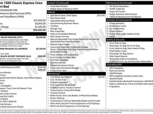 Used 2019 RAM 1500 Express w/ Express Value Package AWD/4WD image 2