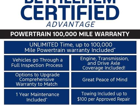 Used 2022 Ford Explorer Platinum w/ Equipment Group 601A AWD/4WD image 13