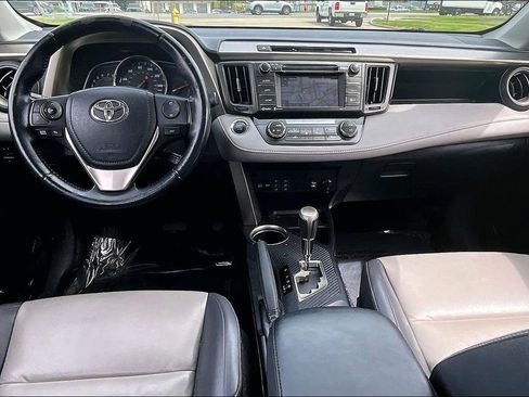 Used 2015 Toyota RAV4 Limited AWD/4WD image 21