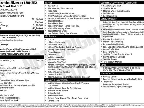 Used 2023 Chevrolet Silverado 1500 ZR2 image 6