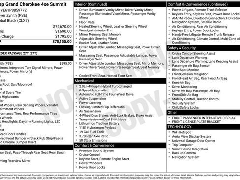 Used 2023 Jeep Grand Cherokee Summit image 35