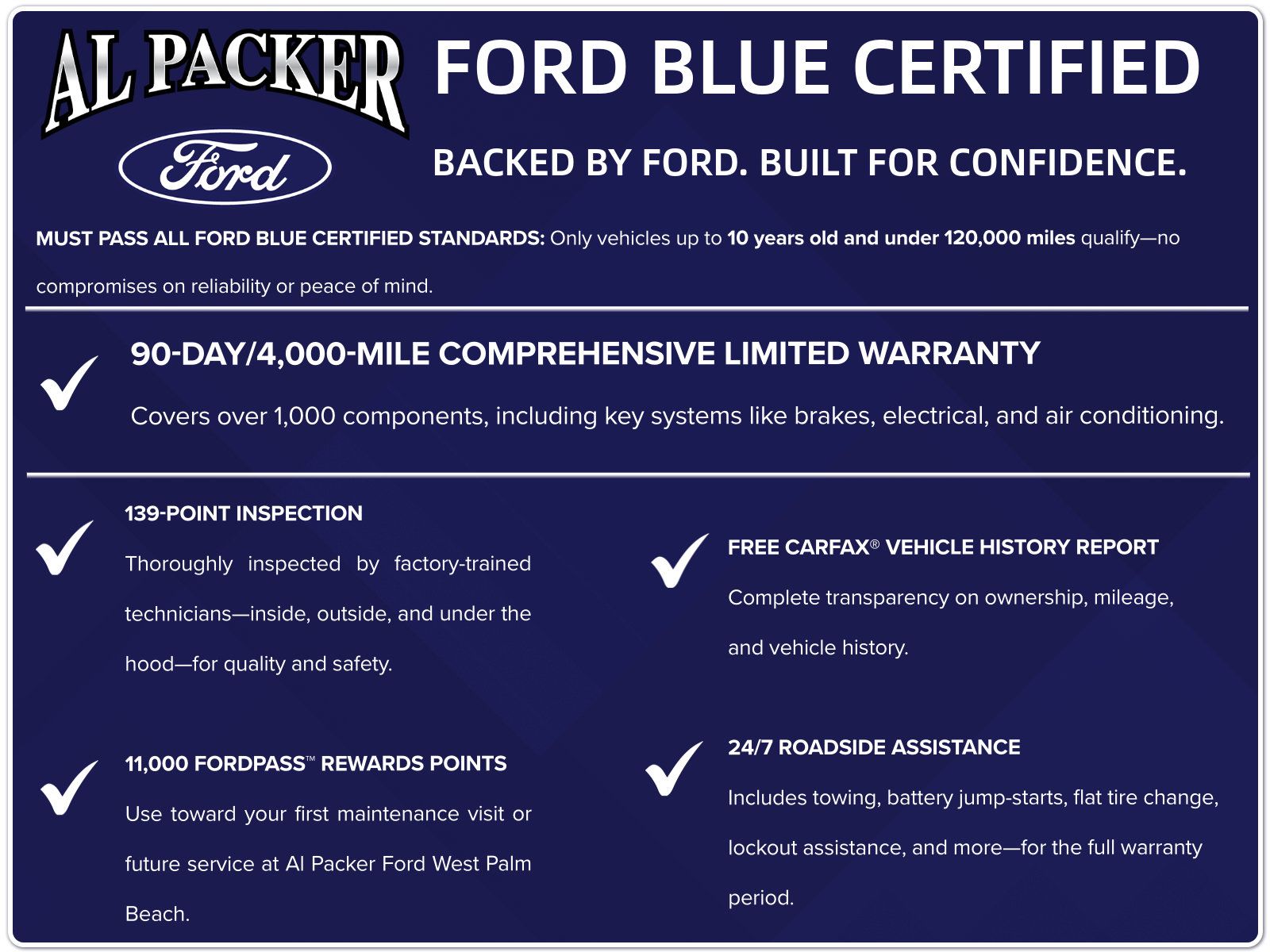 Certified 2022 Ford F150 XLT w/ Equipment Group 302A High AWD/4WD image 2