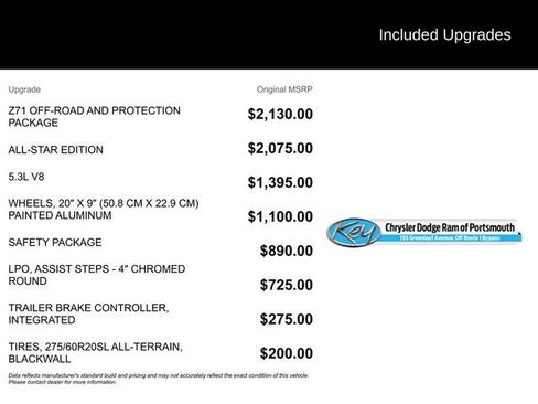 Used 2019 Chevrolet Silverado 1500 RST image 12