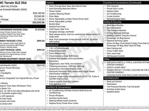 Used 2019 GMC Terrain SLE w/ Driver Convenience Package image 17