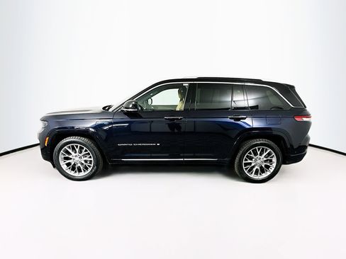 Used 2022 Jeep Grand Cherokee Summit w/ Advanced Protech Group IV AWD/4WD image 4