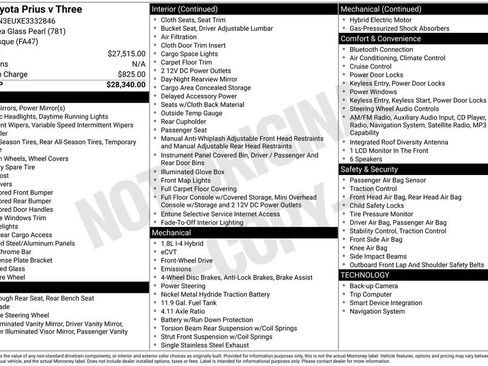 Used 2014 Toyota Prius V Three image 8