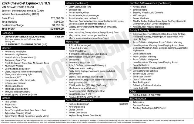 Certified 2024 Chevrolet Equinox LS w/ Driver Confidence II Package FWD image 35