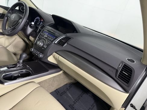 Used 2015 Acura RDX AWD w/ Technology Package image 20