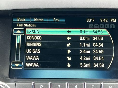 Used 2014 Chevrolet Equinox LT w/ Driver Convenience Package FWD image 24