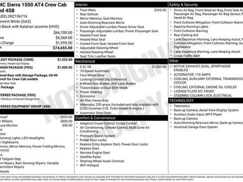 Used 2024 GMC Sierra 1500 AT4 w/ Technology Package AWD/4WD image 36