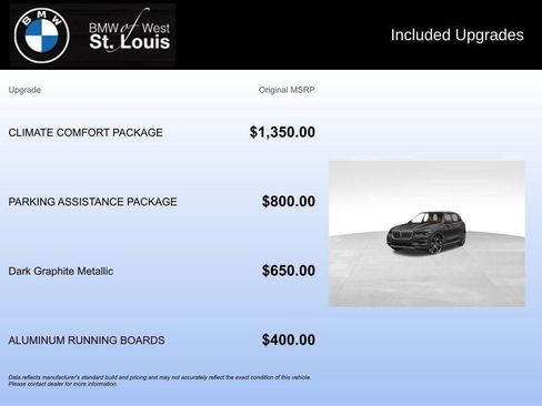 Used 2023 BMW X5 xDrive40i w/ Climate Comfort Package image 67