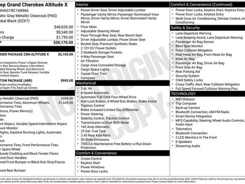 Used 2024 Jeep Grand Cherokee Altitude AWD/4WD image 30