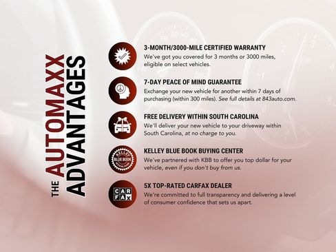 Used 2019 Subaru Forester Limited w/ Popular Package #3 image 4