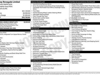 Used 2022 Jeep Renegade Limited w/ Sun, Sound & Wheels Group