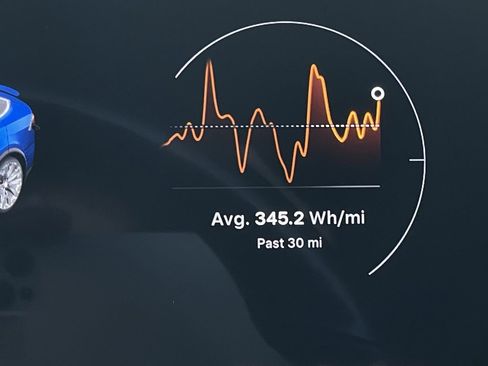 Used 2019 Tesla Model X Performance image 44