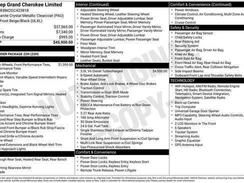 Used 2016 Jeep Grand Cherokee Limited RWD image 47