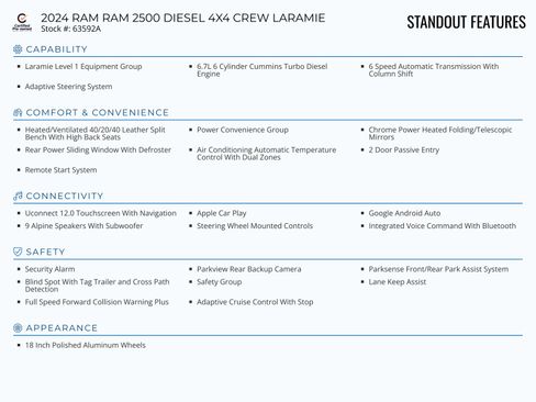 Certified 2024 RAM 2500 Laramie w/ Safety Group image 2