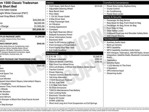 Used 2024 RAM 1500 Tradesman w/ Chrome Plus Package AWD/4WD image 2