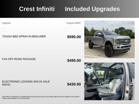Used 2024 Ford F250 Limited w/ FX4 Off-Road Package AWD/4WD image 5