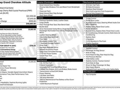 Used 2015 Jeep Grand Cherokee Altitude image 30