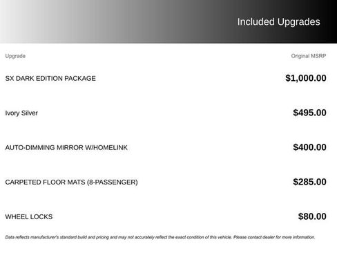 New 2026 Kia Carnival SX w/ SX Dark Edition Package FWD image 3