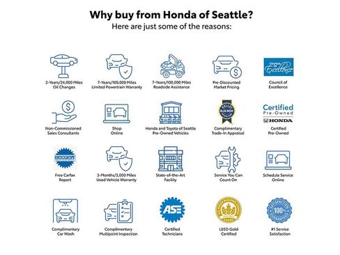 New 2026 Honda CR-V EX-L image 2