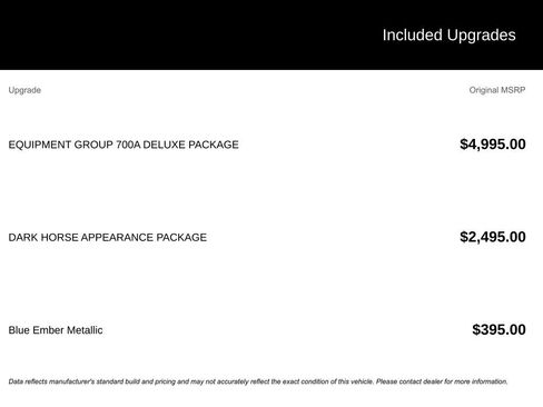 New 2025 Ford Mustang Dark Horse image 3