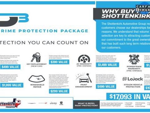 Used 2023 Chevrolet Colorado ZR2 w/ ZR2 Convenience Package III image 30