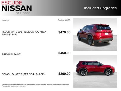 Certified 2025 Nissan Rogue S image 15