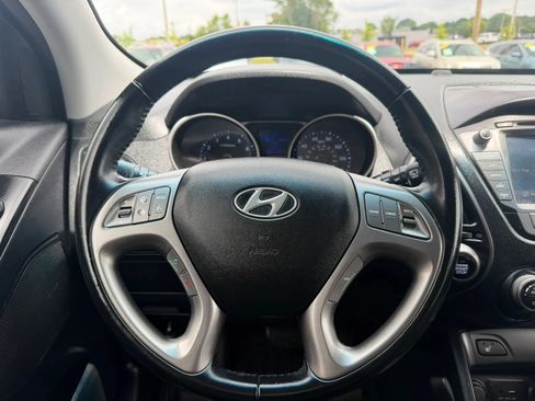 Used 2015 Hyundai Tucson Limited w/ Option Group 03 AWD/4WD image 21