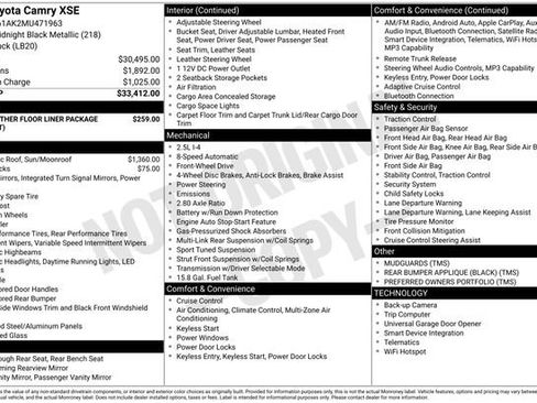Used 2021 Toyota Camry XSE image 32