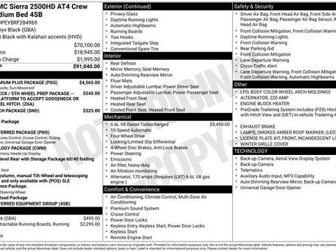 Used 2024 GMC Sierra 2500 AT4 w/ AT4 Premium Plus Package AWD/4WD image 35
