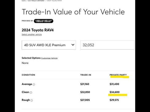 Used 2024 Toyota RAV4 XLE Premium image 20