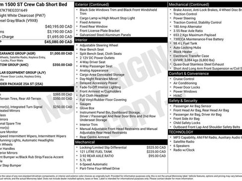 Used 2014 RAM 1500 ST w/ SXT Appearance Group AWD/4WD image 21
