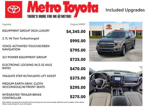 Used 2020 Ford F150 XLT w/ Equipment Group 302A Luxury image 4