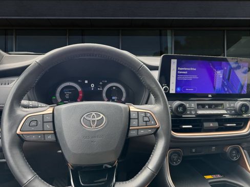 Used 2024 Toyota Grand Highlander AWD Hybrid image 4