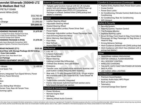 Used 2020 Chevrolet Silverado 2500 LTZ w/ LTZ Convenience Package AWD/4WD image 24