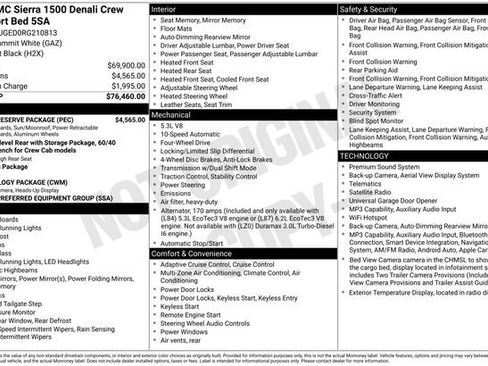 Used 2024 GMC Sierra 1500 Denali w/ Denali Reserve Package image 6