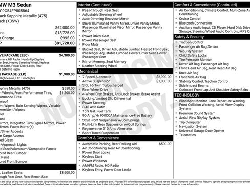 Used 2015 BMW M3 image 28