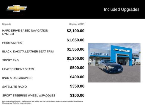 Used 2011 BMW 328i Convertible w/ Premium Pkg image 5