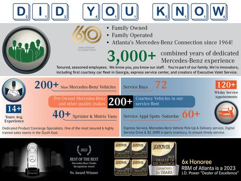New 2024 Mercedes-Benz Sprinter 2500 image 41