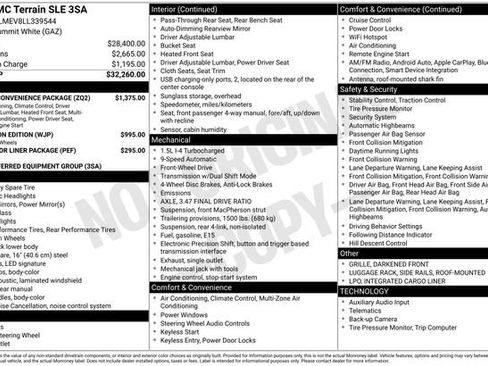 Used 2020 GMC Terrain SLE w/ Driver Convenience Package image 4