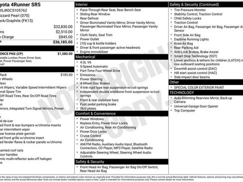 Used 2012 Toyota 4Runner SR5 w/ Convenience Pkg image 28