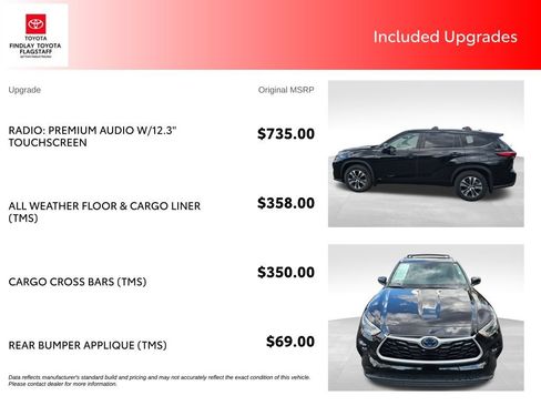 Used 2023 Toyota Highlander XLE AWD/4WD image 5