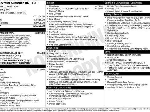 Used 2024 Chevrolet Suburban RST w/ Luxury Package image 6